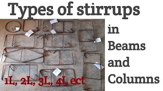 Types of stirrups in Beams and Columnswhat is 1legged 2legged 4legged 1L2L3L in stirrups [upl. by Eagle]