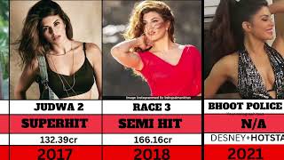 Jacqueline Fernandez All Movie List [upl. by Hanahsuar]