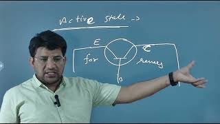 Bipolar junction transistor [upl. by Ydda180]