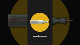 Depleted Uranium Rounds [upl. by Evets]