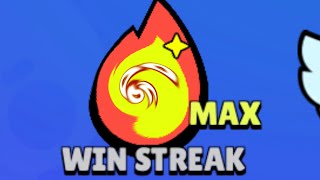 Streak 2000 → 0 [upl. by Percival]