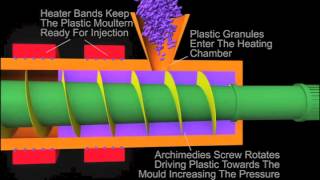 Inyeccion de plastico [upl. by Conover]