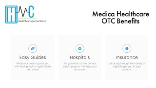 Medica HealthCare OvertheCounter OTC Benefits [upl. by Eillat861]