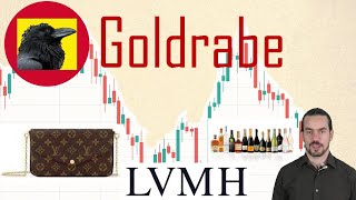 LVMH Aktie mit Dividende 21 Dividendenwachstum 17 2024 Analyse [upl. by Trista429]