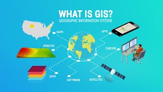 What Is GIS A Guide to Geographic Information Systems [upl. by Norat817]