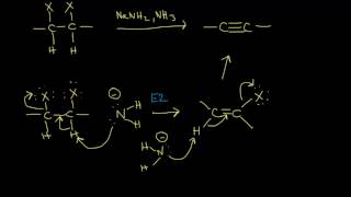 Preparation of alkynes  Alkenes and Alkynes  Organic chemistry  Khan Academy [upl. by Gnuj]