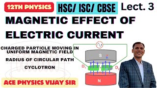 MEEC  Charged particle moving in uniform magnetic field  Cyclotron  12th Physics [upl. by Kristine272]