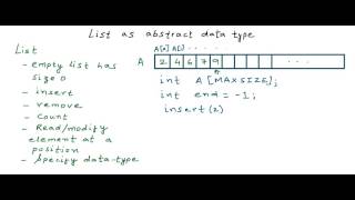 Data Structures List as abstract data type [upl. by Leumas]