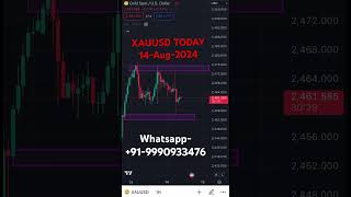 Gold today analysis  14 Aug XAUUSD live  Gold daily analysis  XAUUSD forecast  Gold Trading [upl. by Airdnax]