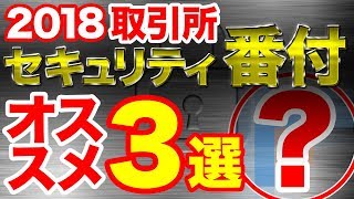 2018年最も安全な日本の取引所3選 盗難に遭わない取引所比較 暴落以外の最低限のリスクヘッジをホリエモン池上彰並にわかりやすく解説 [upl. by Lotson]