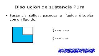 Pureza Impurezas Inertes Disoluciones y Porcentajes de concentración [upl. by Negroj]