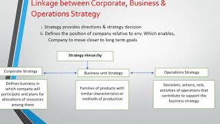 Operation Management Chapter Two Operation Strategy Competitiveness amp Productivity strategy [upl. by Zelle150]