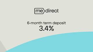 Our 6month term deposit in Euro offers a rewarding 340 pa [upl. by Lenora879]