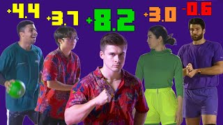 A Statistical Analysis of Creator Dodgeball [upl. by Attenoj]