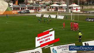 Montecchio Maggiore  Luparense 20  Juniores nazionale  gol e highlights [upl. by Ingelbert]