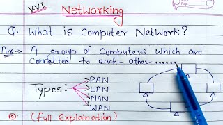 What is Computer Network full Explanation  PAN LAN MAN and WAN Network [upl. by Atekahs]