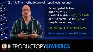 Introductory Statistics  Chapter 8 Hypothesis testing [upl. by Kind]