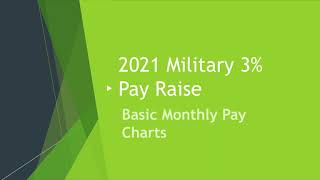 2021 Military 3 Pay Raise Basic Pay Chart and Pay Tables [upl. by Zug372]