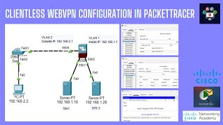 Clientless SSL VPN Configuration on Packettracer  Networking Academy  webvpn  web vpn  ssl [upl. by Amol]