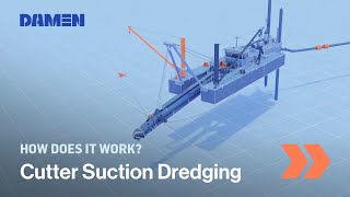 How Cutter Suction Dredging works  Damen Shipyards [upl. by Mathia]