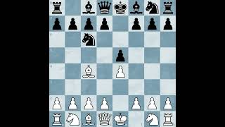 Scholars Mate The Astounding Checkmate [upl. by Rourke947]