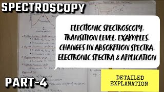 Electronic spectroscopy  Spectroscopy  Engineering Chemistry  1st year  Cusat [upl. by Mcwilliams656]