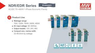 DIN Rail Series Introduction [upl. by Mauchi609]