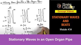 Class 11 Physics  Stationary Waves And Beats 34 Stationary Waves in an Open Organ PipeJEE amp NEET [upl. by Aksel765]