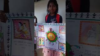 Poster making competition quotजनजातीय समाज का गौरवशाली अतीतquot govtdanteshwaripggirlscollege bastar [upl. by Osborn]