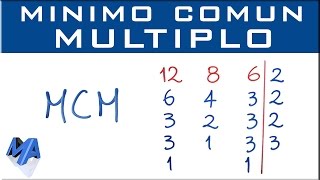 Mínimo común múltiplo MCM explicación completa [upl. by Ellissa]