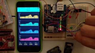 Plotting sensor data from Arduino on an iPhone with Blynk [upl. by Frances851]