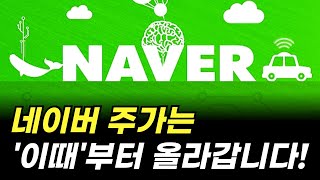 네이버 주가는 이때부터 올라갑니다 NAVER 주식 전망 및 분석 [upl. by Bravar]