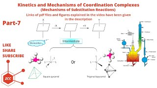 Kinetics and Mechanisms of Complexes Part7  Substitution in Octahedral Geometry Complexes  ZCC [upl. by Fesuy]