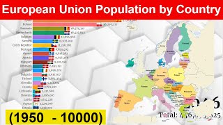 European Union Population by Country 1950  10000 Most Populated Countries [upl. by Aridaj258]