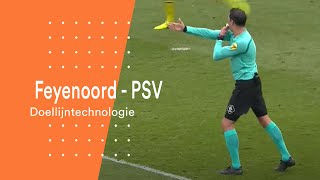 Feyenoord  PSV  Doellijntechnologie  Arbitrage [upl. by Swetlana770]