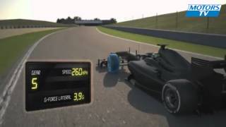 Tour circuit Barcelone GP Espagne F1 2012 [upl. by Ahcrop16]