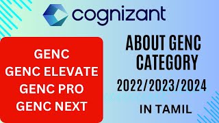 COGNIZANT GENC GENC ELEVATE GENC PRO GENC NEXT [upl. by Aniv]