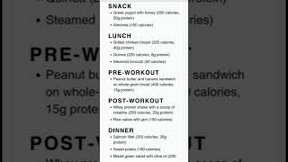 Powerlifting Diet plan  short increase strength viralshort [upl. by Zachar836]