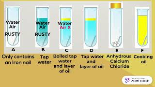 RUSTING PART 1 SCIENCE YEAR 5 DLP [upl. by Am]