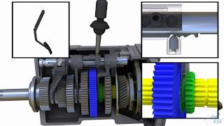 Ten Speed Truck Transmission Shifting  Demonstratives  ESi [upl. by Polash]