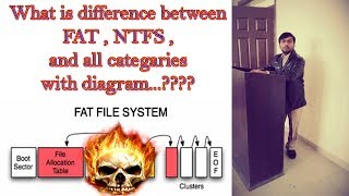 What is difference between FAT and NTFS File SystemFAT12FAT16FAT32 Urdu Hindi Tutorial [upl. by Amalle331]