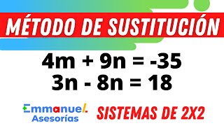 ALGEBRA Solución de un Sistema de Ecuaciones 2x2 por el Método de Sustitución matemática [upl. by Cassie]