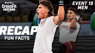 RECAP Individual Men Event 15 — 2021 NOBULL CrossFit Games [upl. by Adyela308]