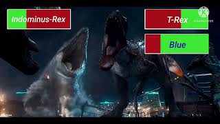 Indominus Rex VS TRex With Healthbars [upl. by Isolda283]