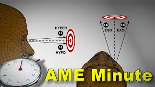 AME Minute Double Vision and Heterophoria Testing [upl. by Aihk]