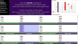 Traveller  Chris Stapleton  playalong for guitar [upl. by Ennasus905]