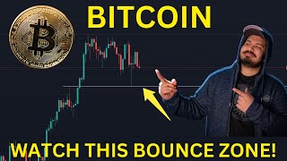 BITCOIN  WHERES OUR BOUNCE ZONE crypto [upl. by Aubree441]