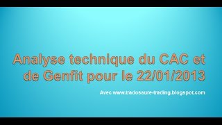 Analyse technique du CAC 40 et de GENFIT Apprendre lanalyse technique et le trading [upl. by Brigitte]