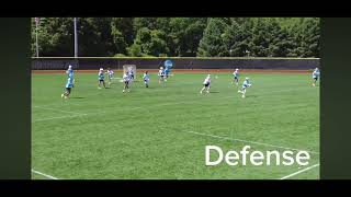 Colin Cairney 2024 Summer Highlights Class of 2026 [upl. by Raskind]