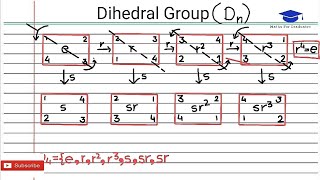 Dihedral GroupGroup TheoryMaths for graduates [upl. by Feola]